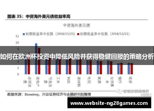 如何在欧洲杯投资中降低风险并获得稳健回报的策略分析 如何在欧洲杯投资中降低风险并获得稳健回报的策略分析