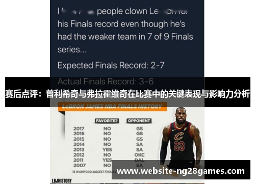 赛后点评:普利希奇与弗拉霍维奇在比赛中的关键表现与影响力分析 赛后点评:普利希奇与弗拉霍维奇在比赛中的关键表现与影响力分析