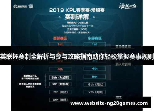 英联杯赛制全解析与参与攻略指南助你轻松掌握赛事规则 英联杯赛制全解析与参与攻略指南助你轻松掌握赛事规则