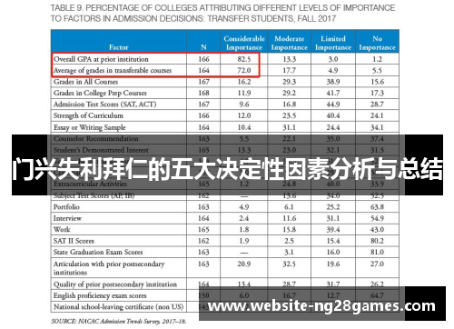 门兴失利拜仁的五大决定性因素分析与总结 门兴失利拜仁的五大决定性因素分析与总结