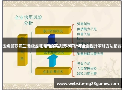 围绕曼联弗兰技能运用指南的实战技巧解析与全面提升策略方法精要