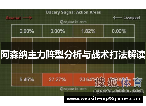 阿森纳主力阵型分析与战术打法解读