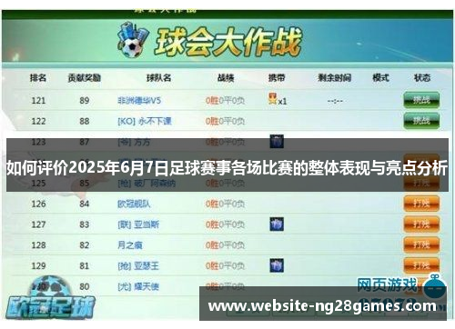 如何评价2025年6月7日足球赛事各场比赛的整体表现与亮点分析 如何评价2025年6月7日足球赛事各场比赛的整体表现与亮点分析
