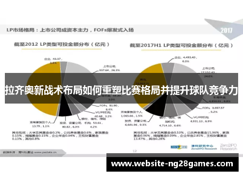 拉齐奥新战术布局如何重塑比赛格局并提升球队竞争力